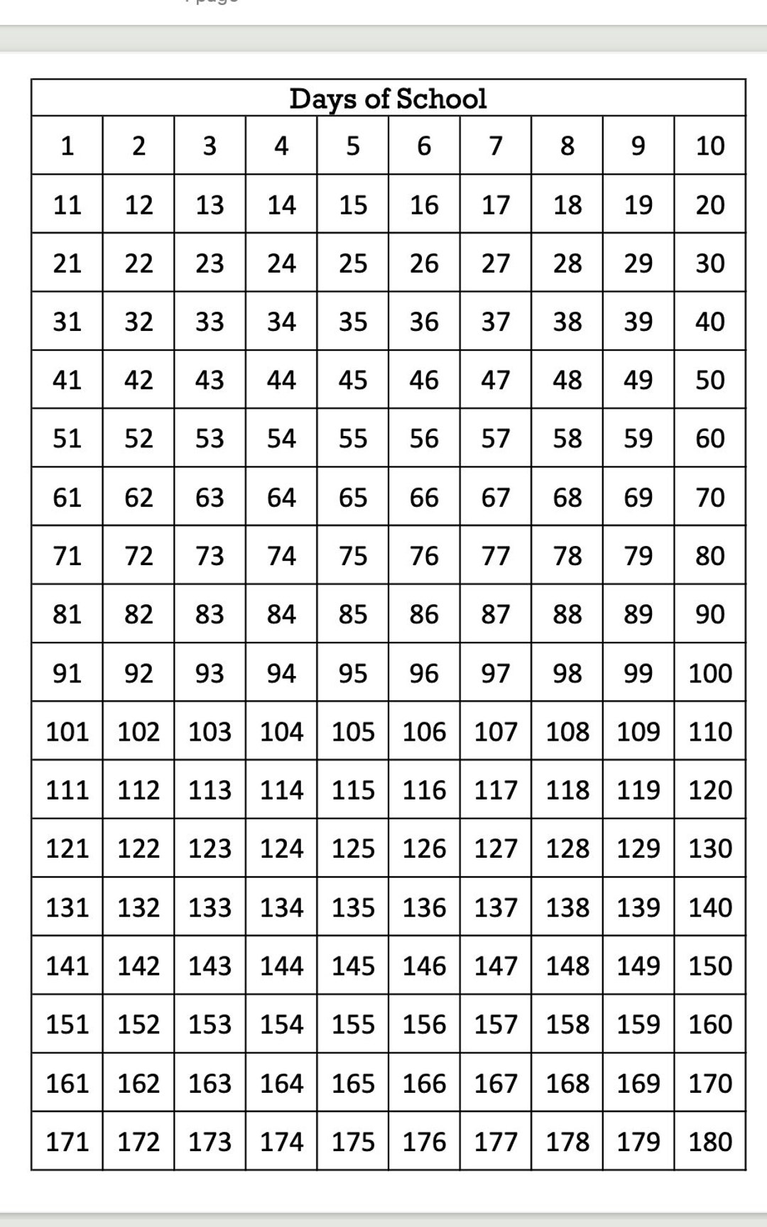 180 Days Of School Printable Etsy