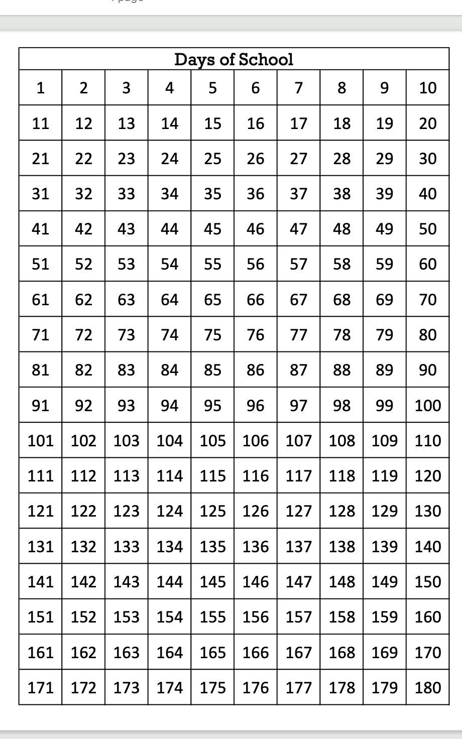 180 Days Of School Printable Etsy