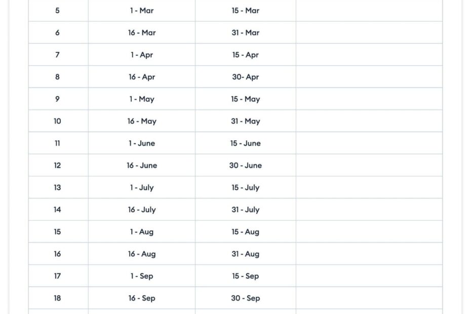 2023 Payroll Form Printable Forms Free Online