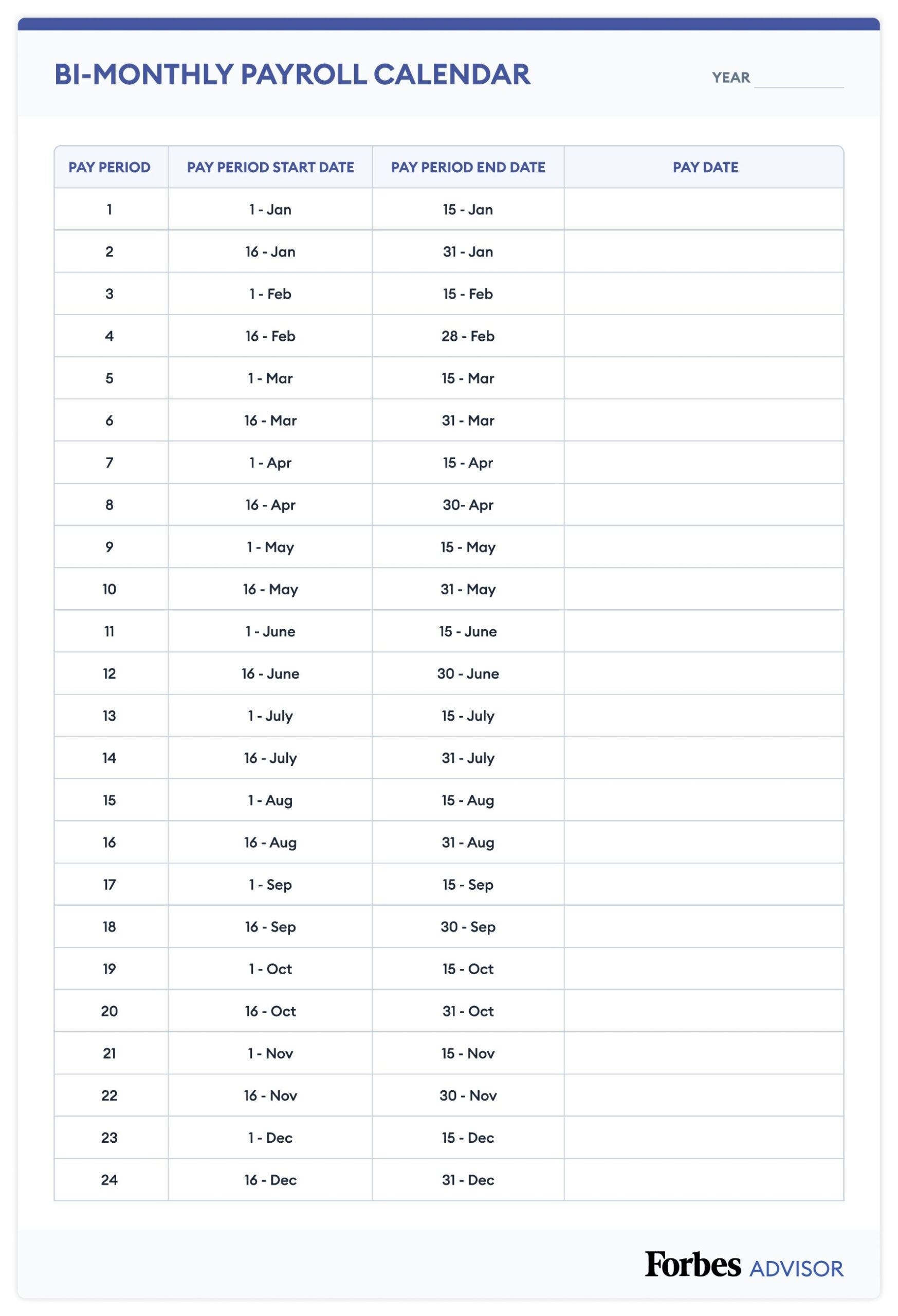 2023 Payroll Form Printable Forms Free Online