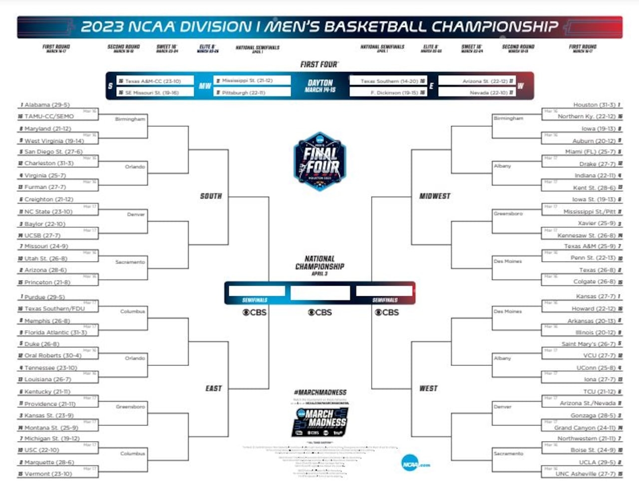 2025 Ncaa Tournament Bracket Printable Check Anne A Baader