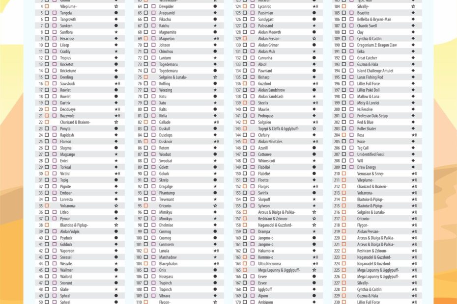 7 Best Printable Pokemon Checklist PDF For Free