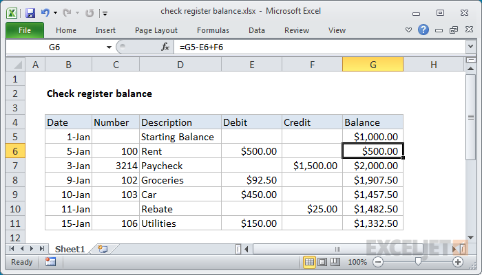 Check Register Balance Excel Formula Exceljet