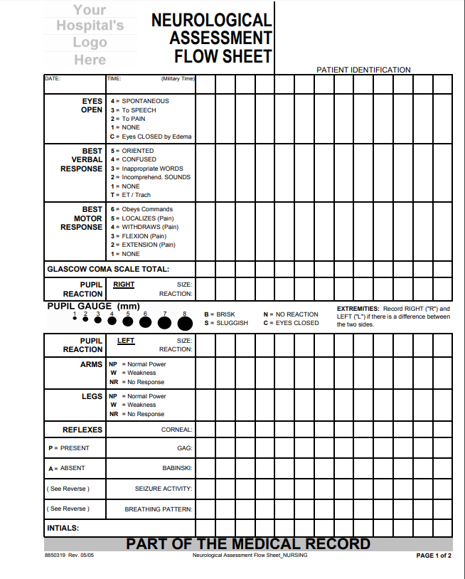 Free Printable Neuro Check Sheet Printable Forms Free Online