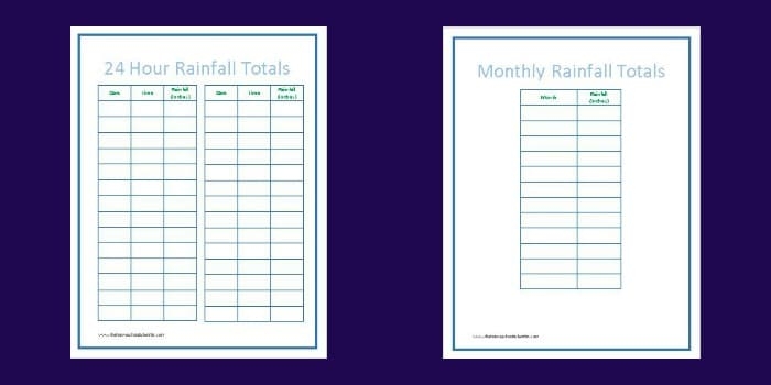 Free Printable Rain Check Template Printable Templates Free