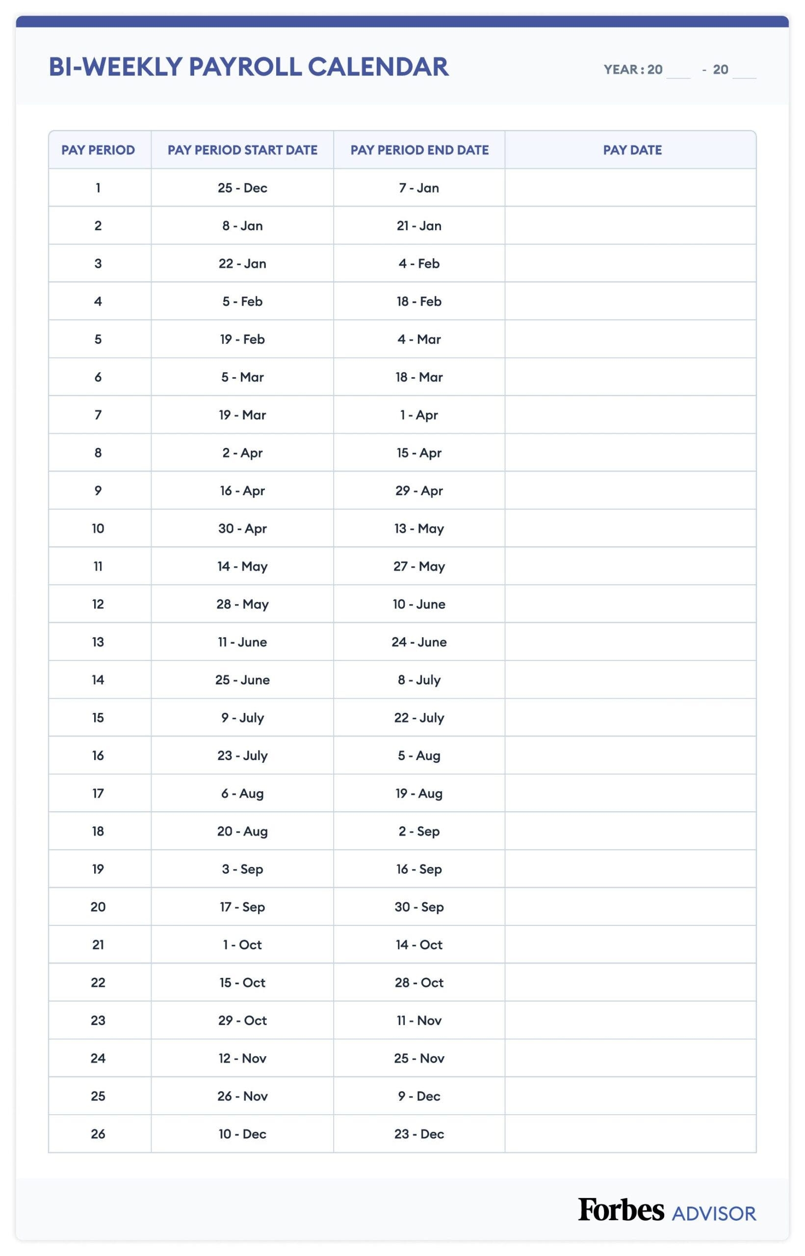 How Many Payroll In Biweekly