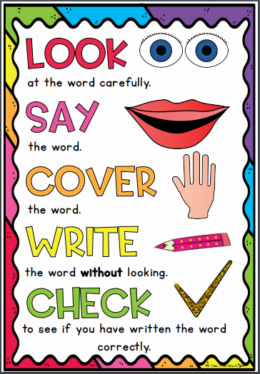 Look Say Cover Write Check Poster