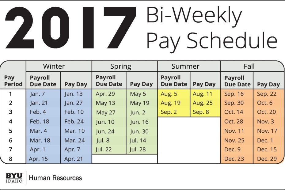 Nyc Doe Payroll Schedule 23 24 Pdfstatistics Pdf Salary For The Csa