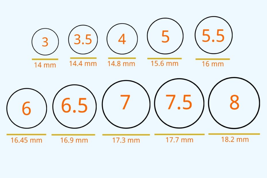 Personal Printable Ring Sizer Chart Template In Illustrator
