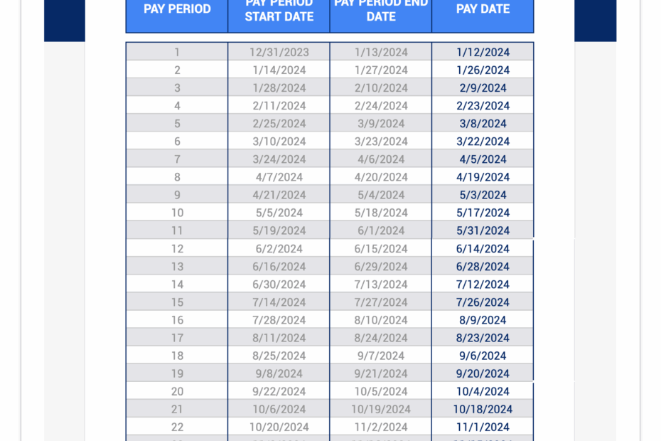 Printable 2025 Biweekly Payroll Calendar Template Timothy R Silas