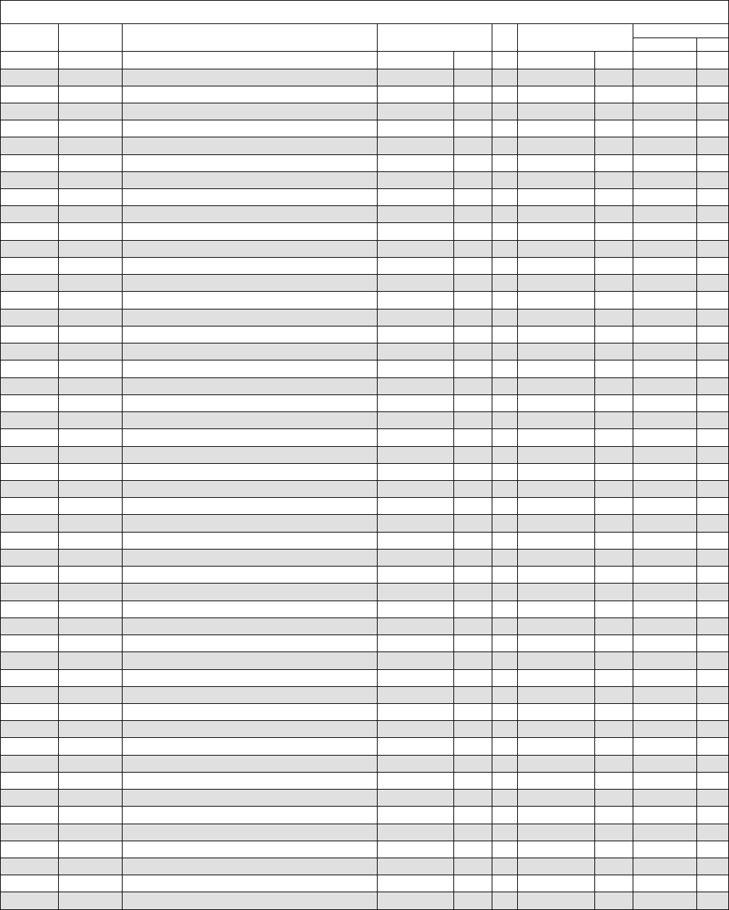 Printable Check Register Form Free Printable Forms Free Online