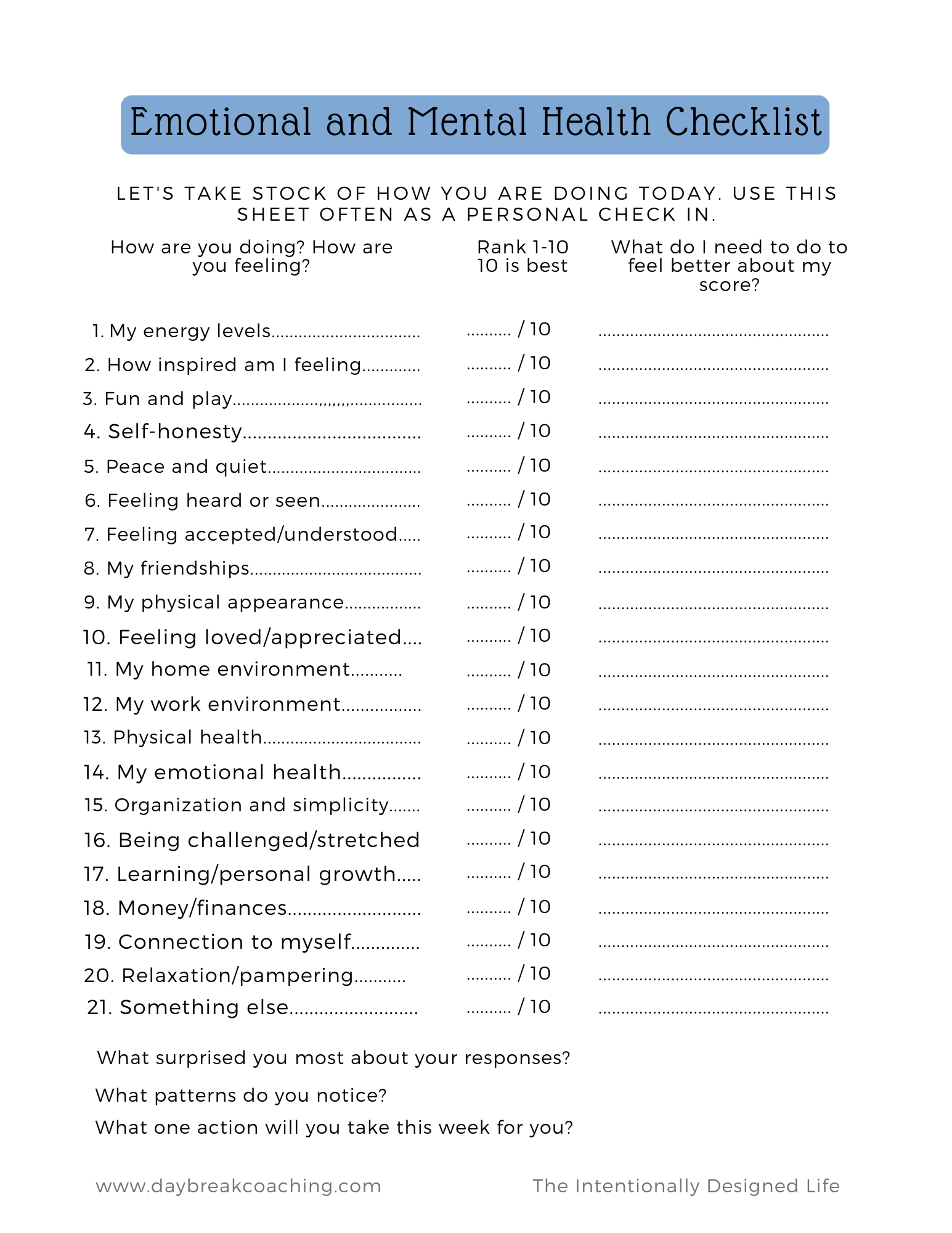 Printable Emotional Check In Worksheet