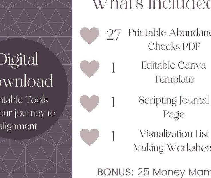 Printable Manifestation Abundance Checks And Canva Template