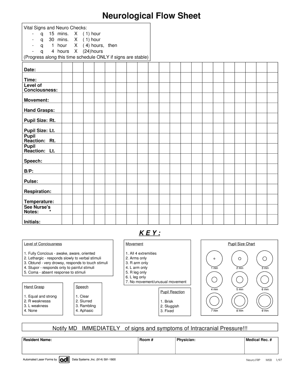 Printable Neuro Check Assessment Sheets