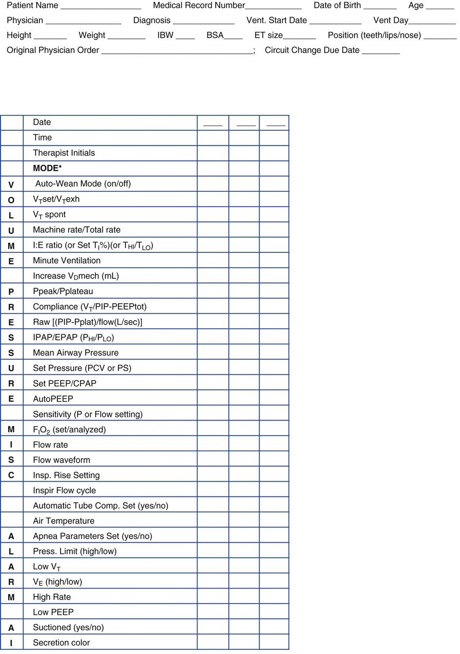 Printable Ventilator Check Sheet
