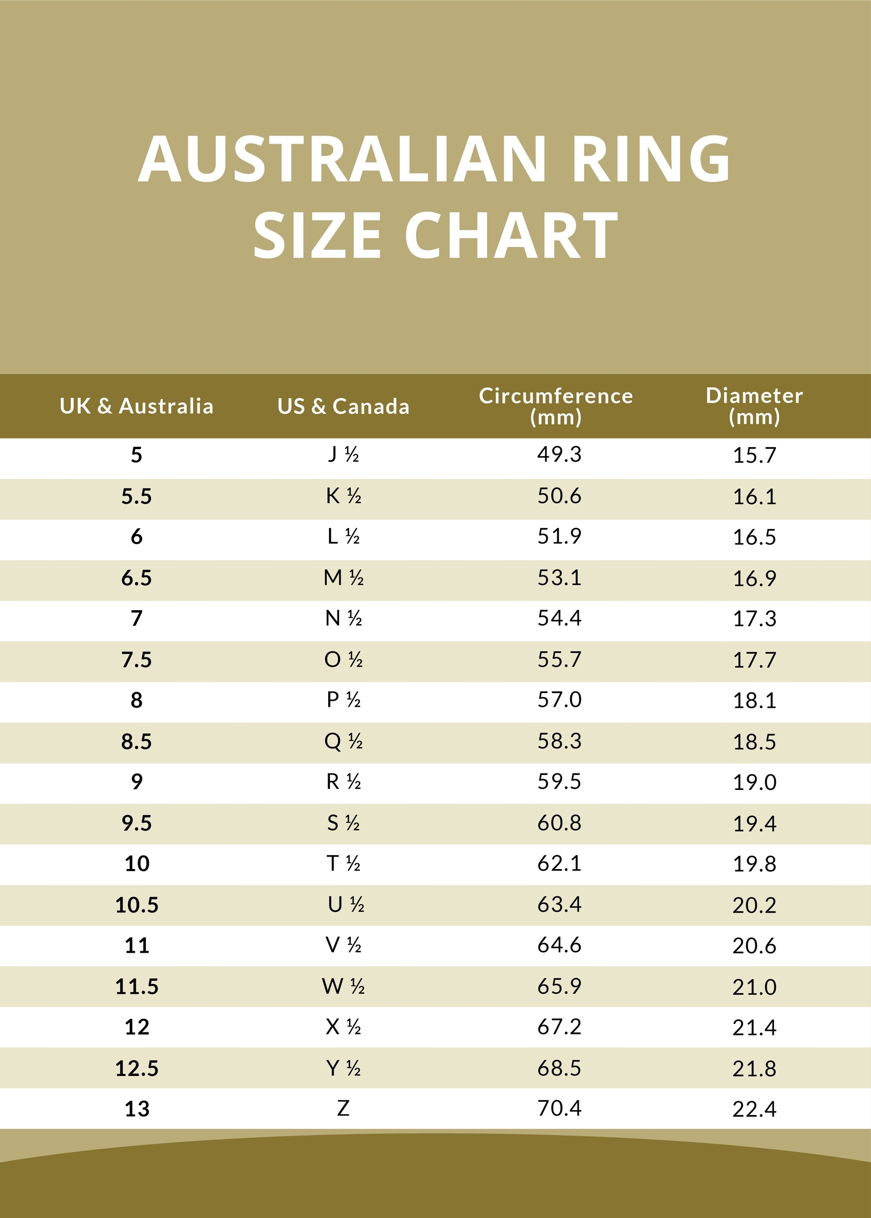 Ring Size Chart Printable Ring Sizer Booljunkies