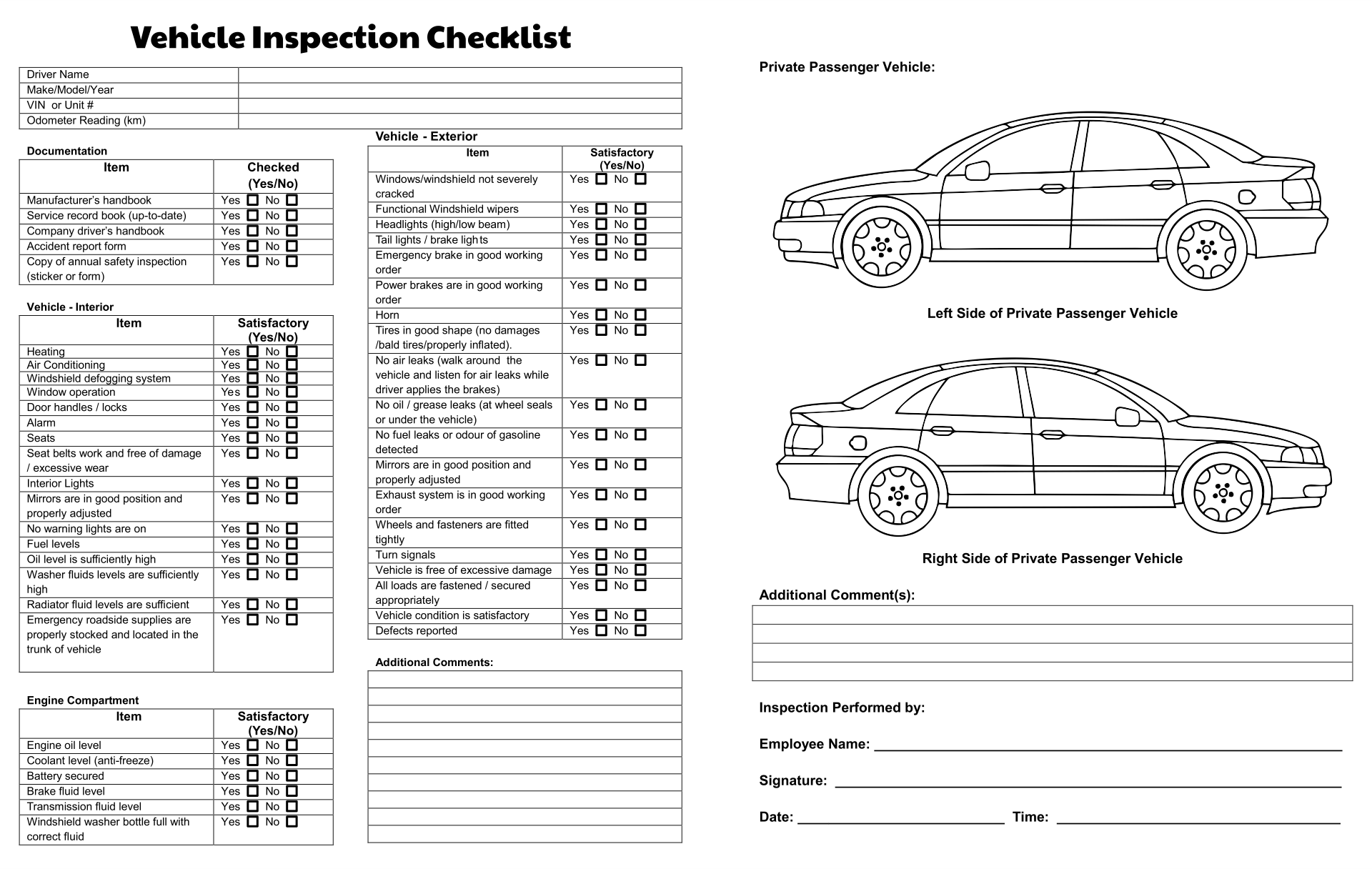 Vehicle Inspection Checklist 10 Free PDF Printables Printablee