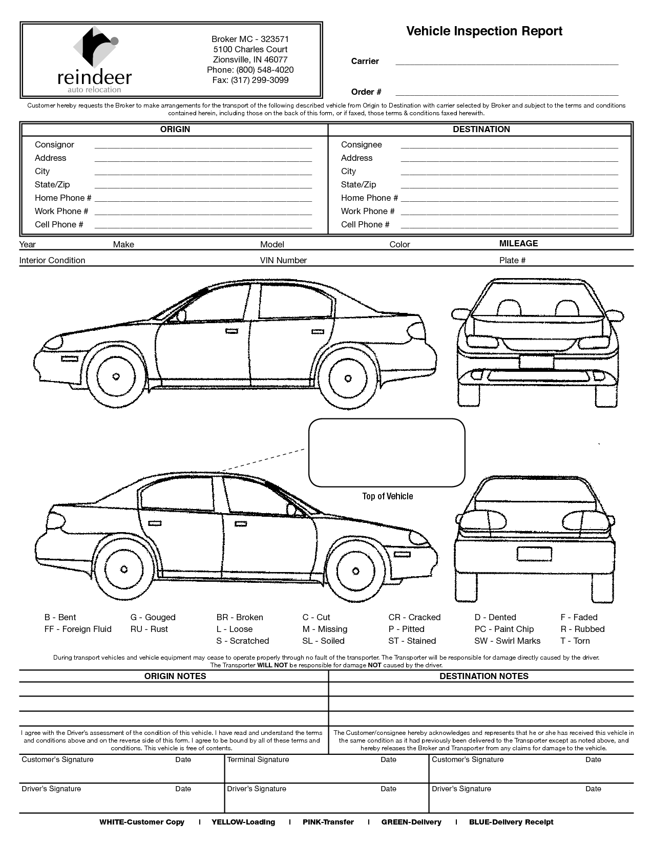 Walk Around Vehicle Inspection Form Printable Printable Forms Free Online