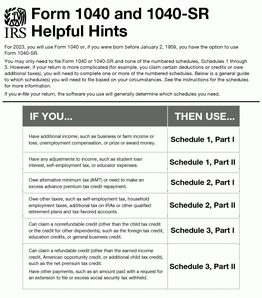 1040 2023 Internal Revenue Service Worksheets Library