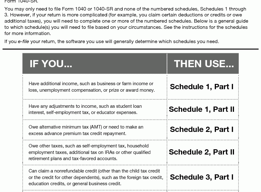 1040 2023 Internal Revenue Service Worksheets Library