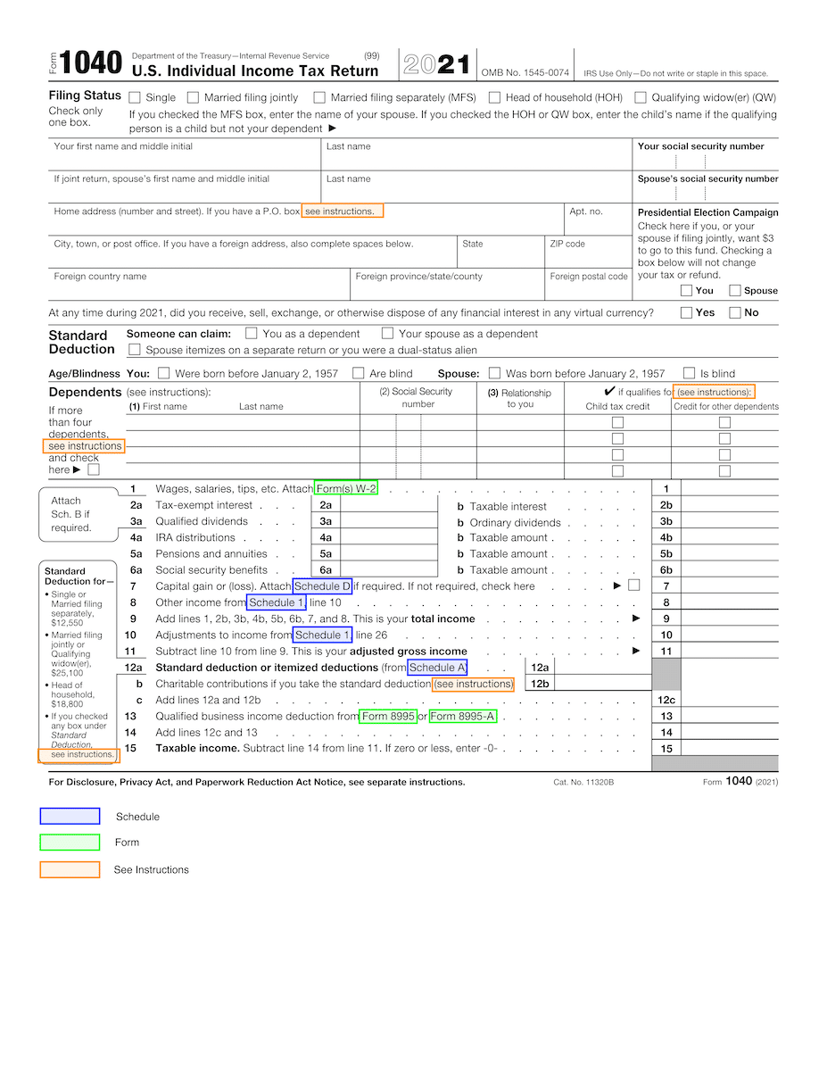12 Facts About Your Tax Form 1040 Infographics TaxLifeFinances