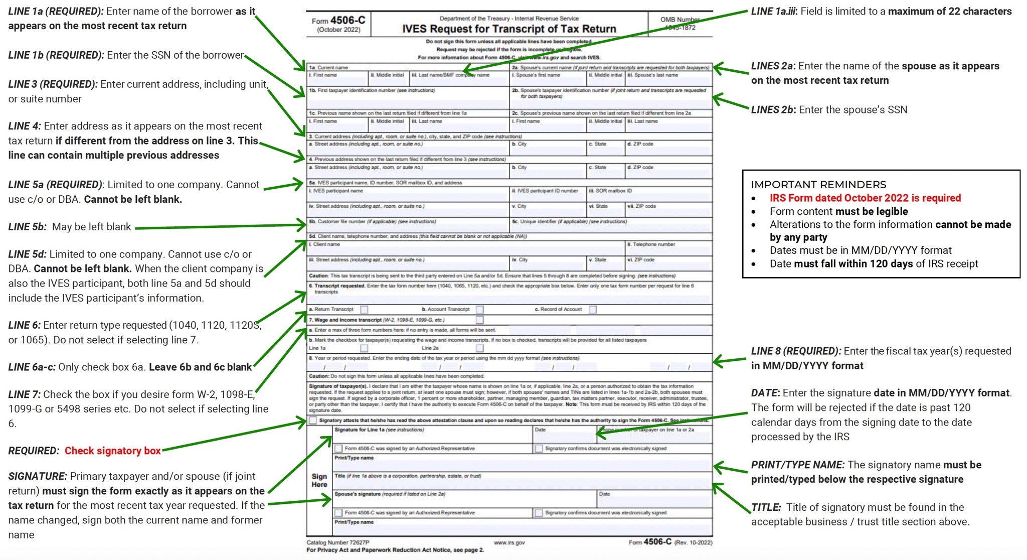 23 37 Navigating Form 4506 C Insights And Tips For Completing PCG