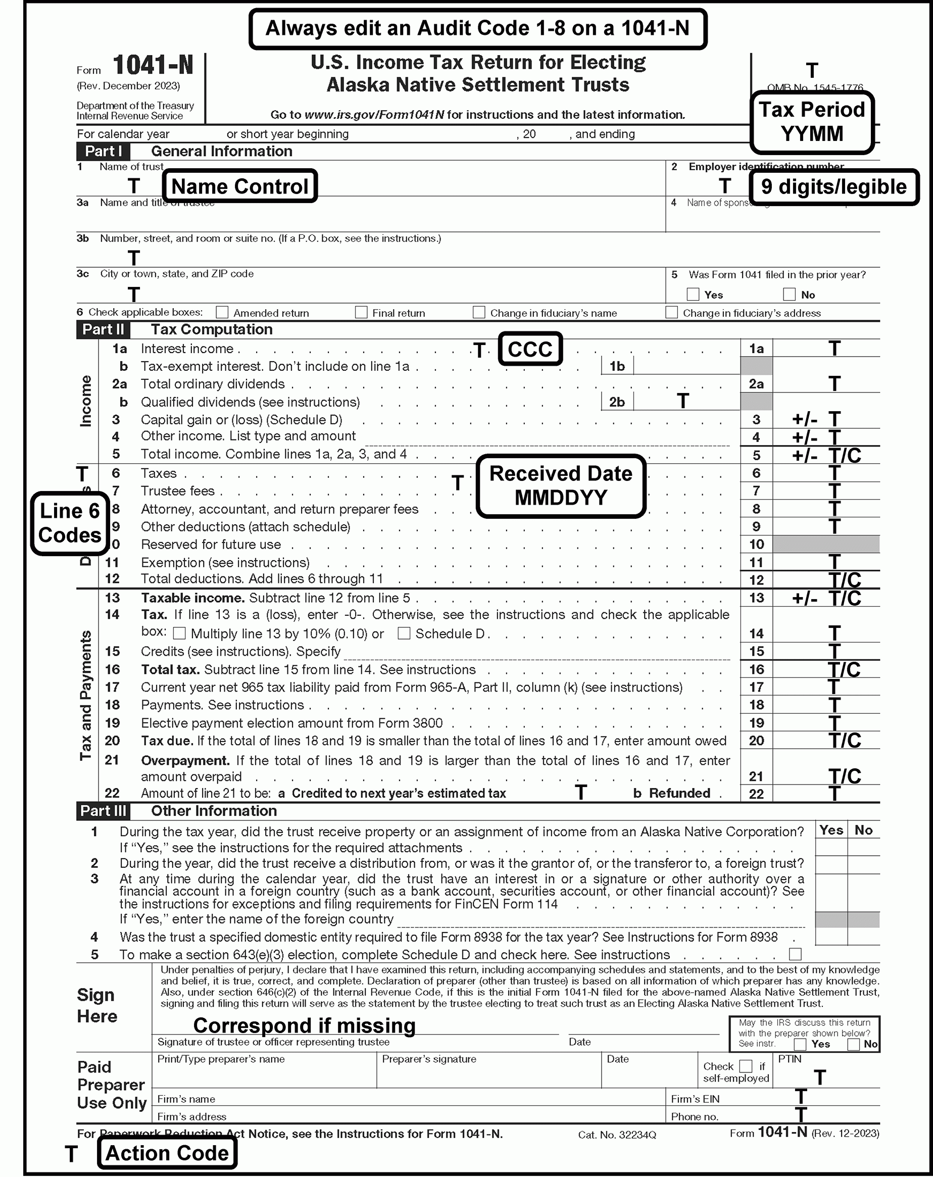3 11 14 Income Tax Returns For Estates And Trusts Forms 1041 1041 QFT And 1041 N Internal Revenue Service
