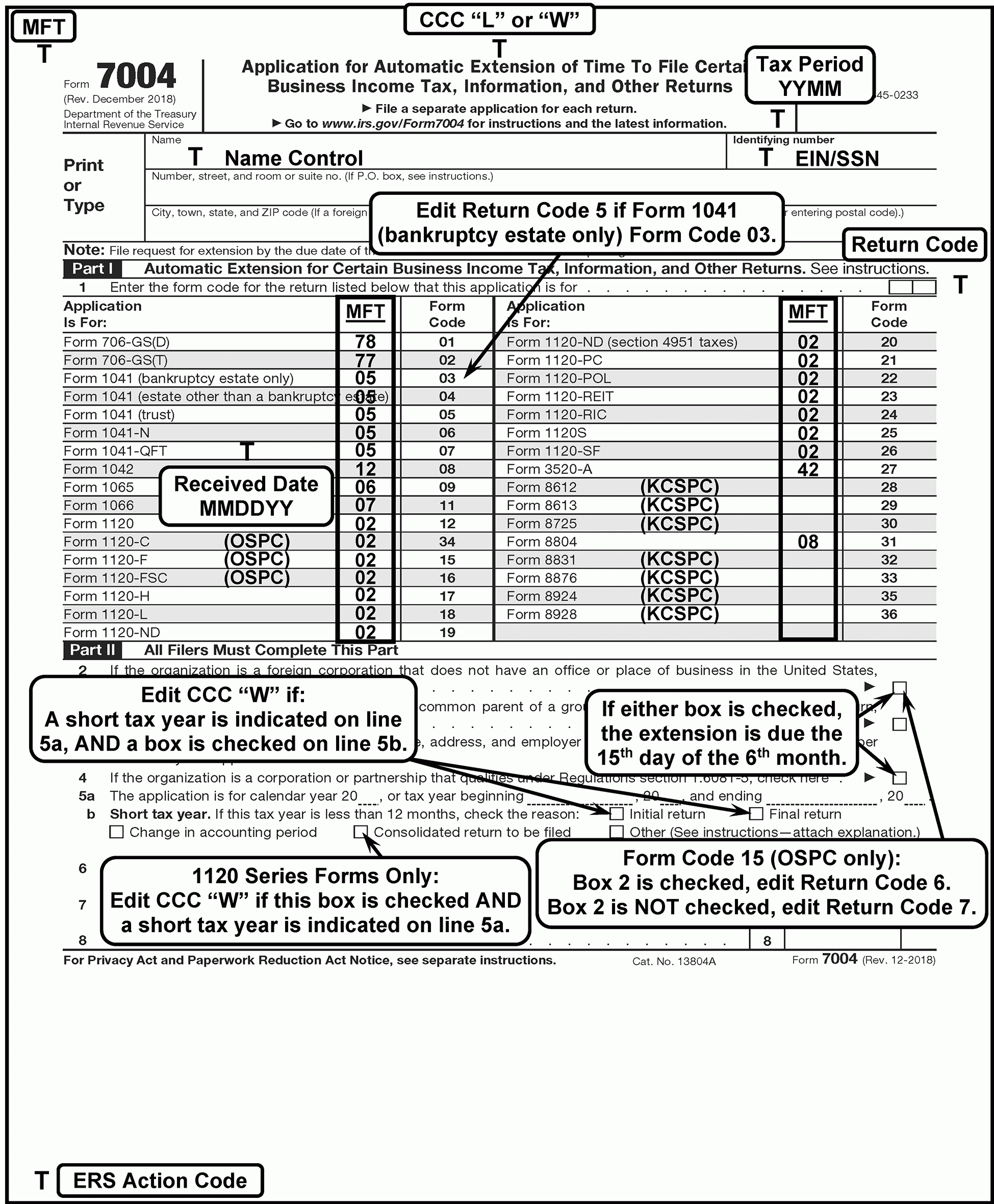 3 11 212 Applications For Extension Of Time To File Internal Revenue Service