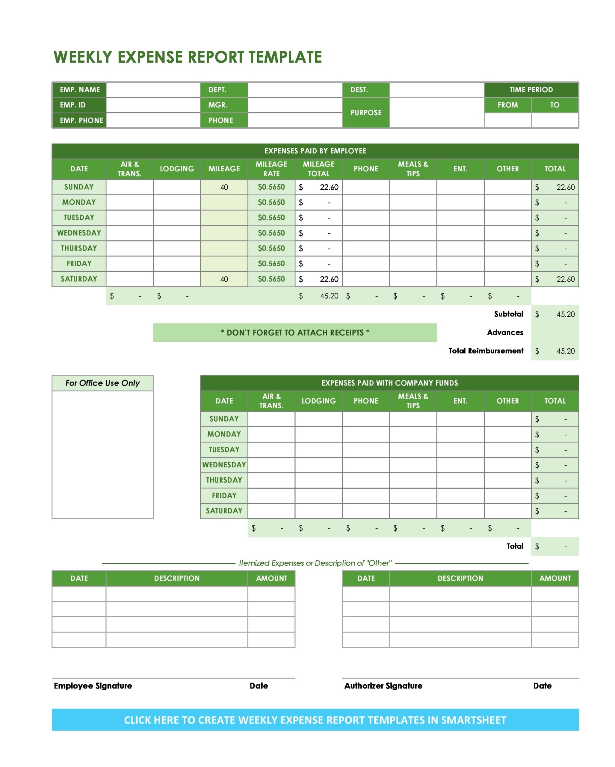 30 Best Business Expense Spreadsheets 100 Free TemplateArchive