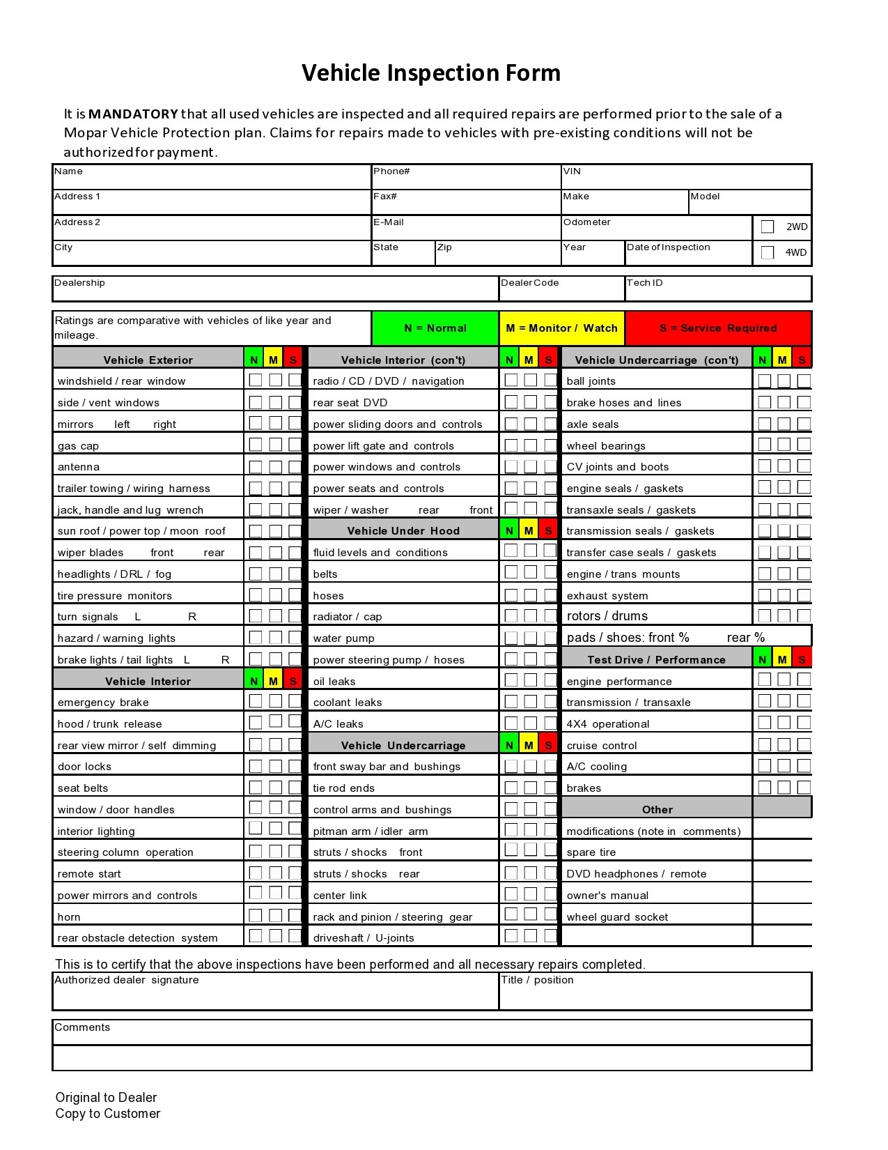 39 Best Vehicle Inspection Forms Lyft Uber Etc TemplateLab