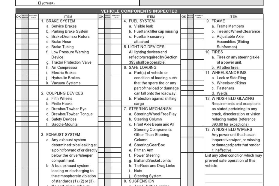 39 Best Vehicle Inspection Forms Lyft Uber Etc TemplateLab