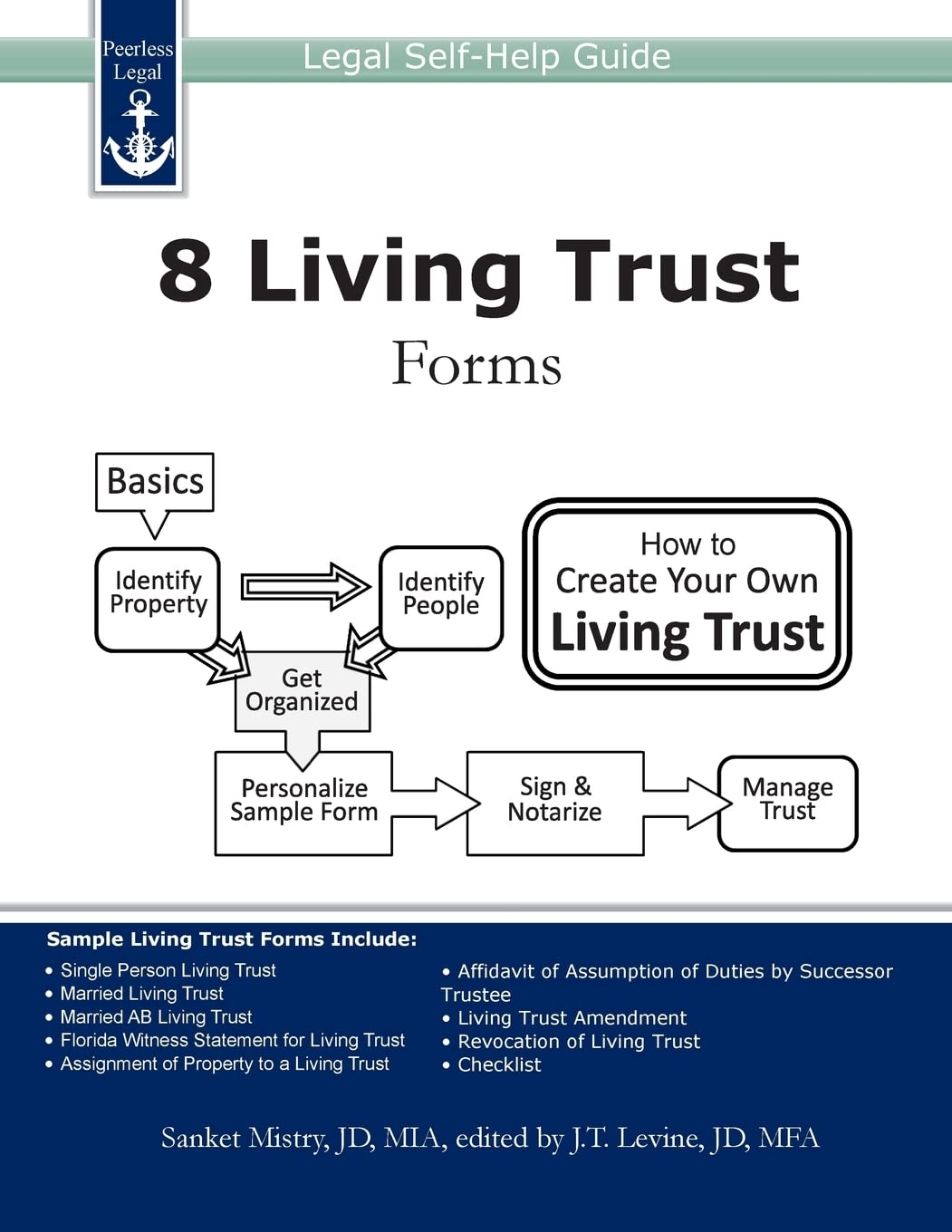 8 Living Trust Forms Legal Self Help Guide Mistry Sanket 