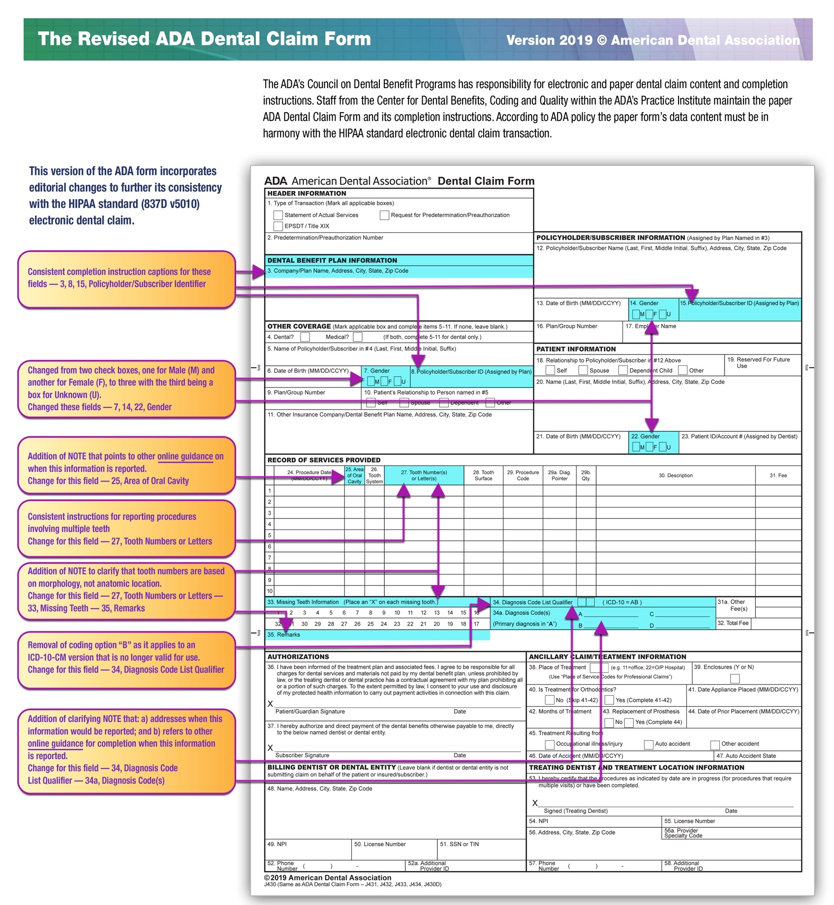 Ada Dental Claim Form 2012