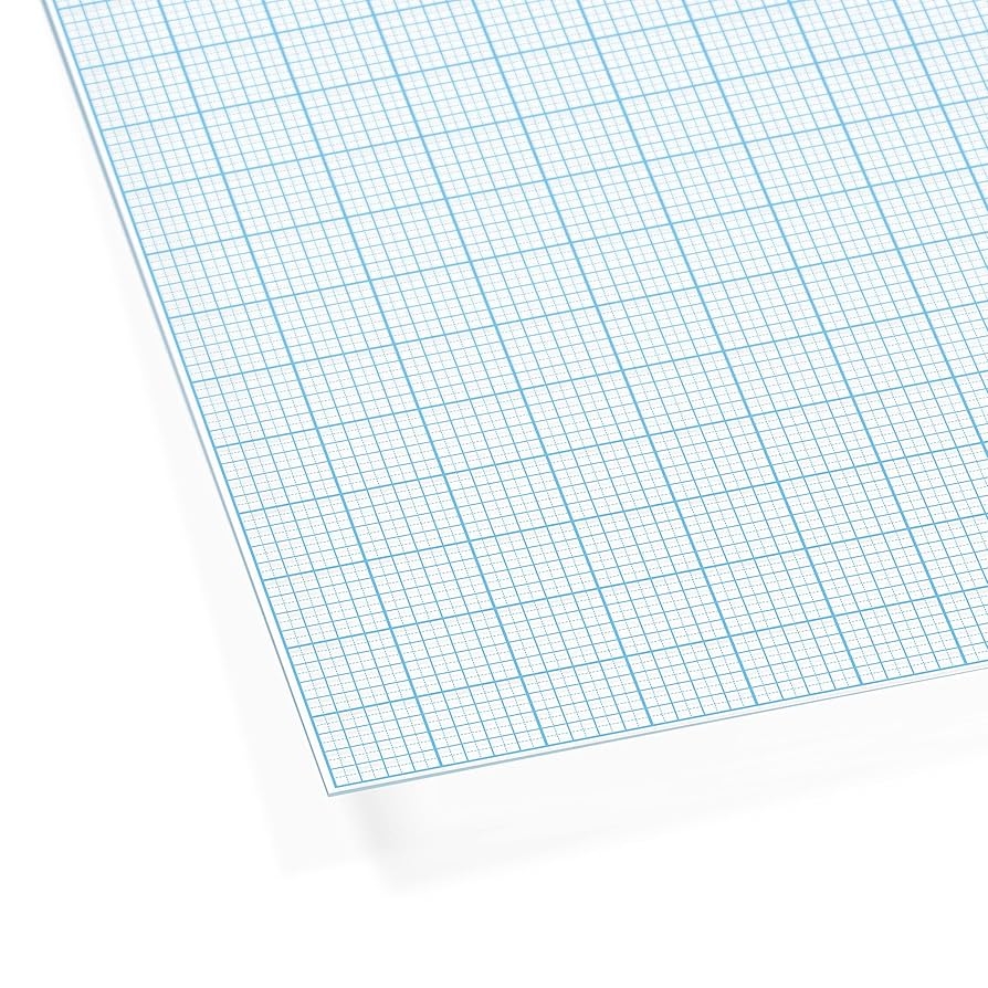 Amazon Dritz 3118 Plastic Gridded Template