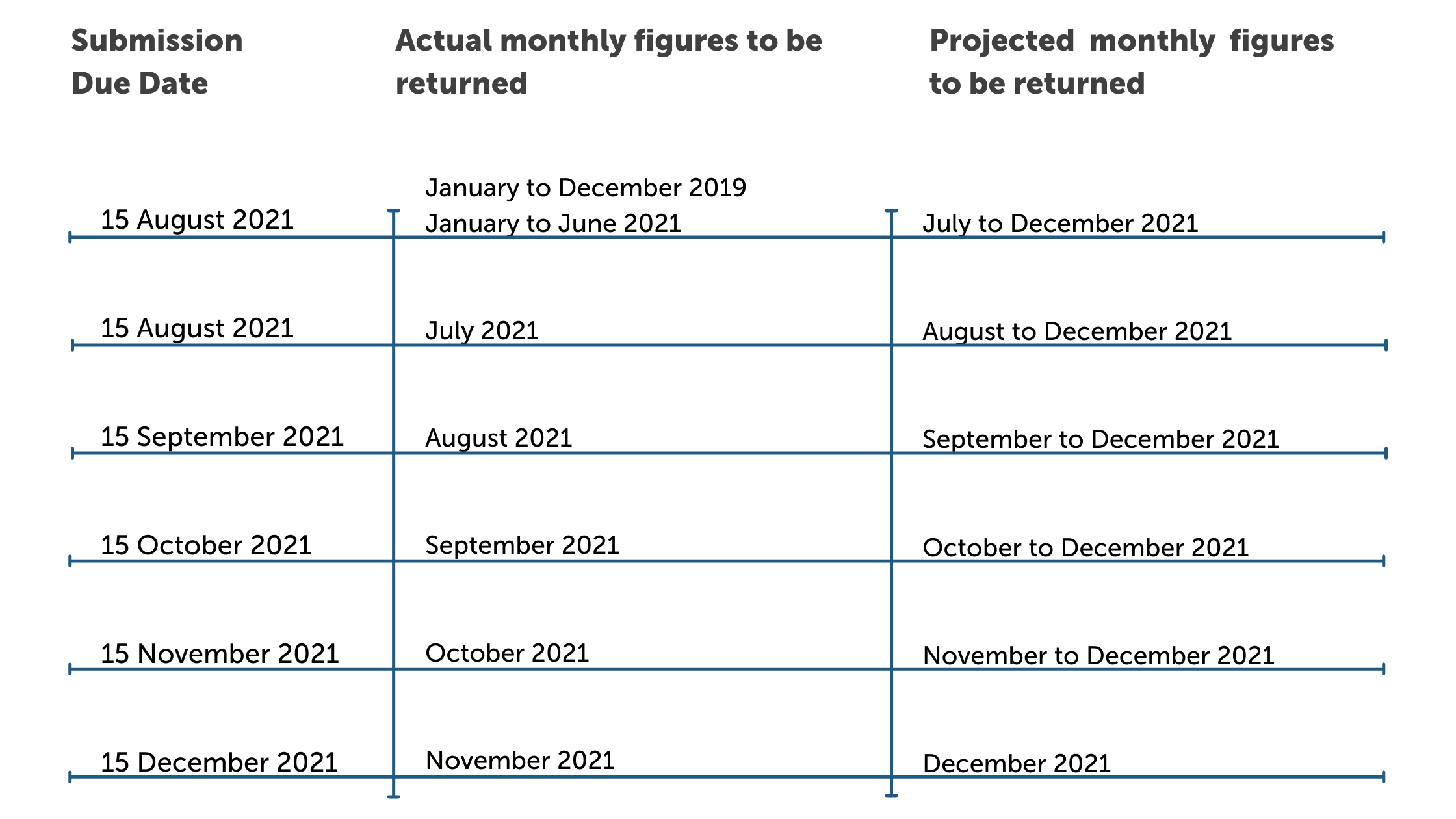 Articles In July 2021 Thesaurus Software Blog