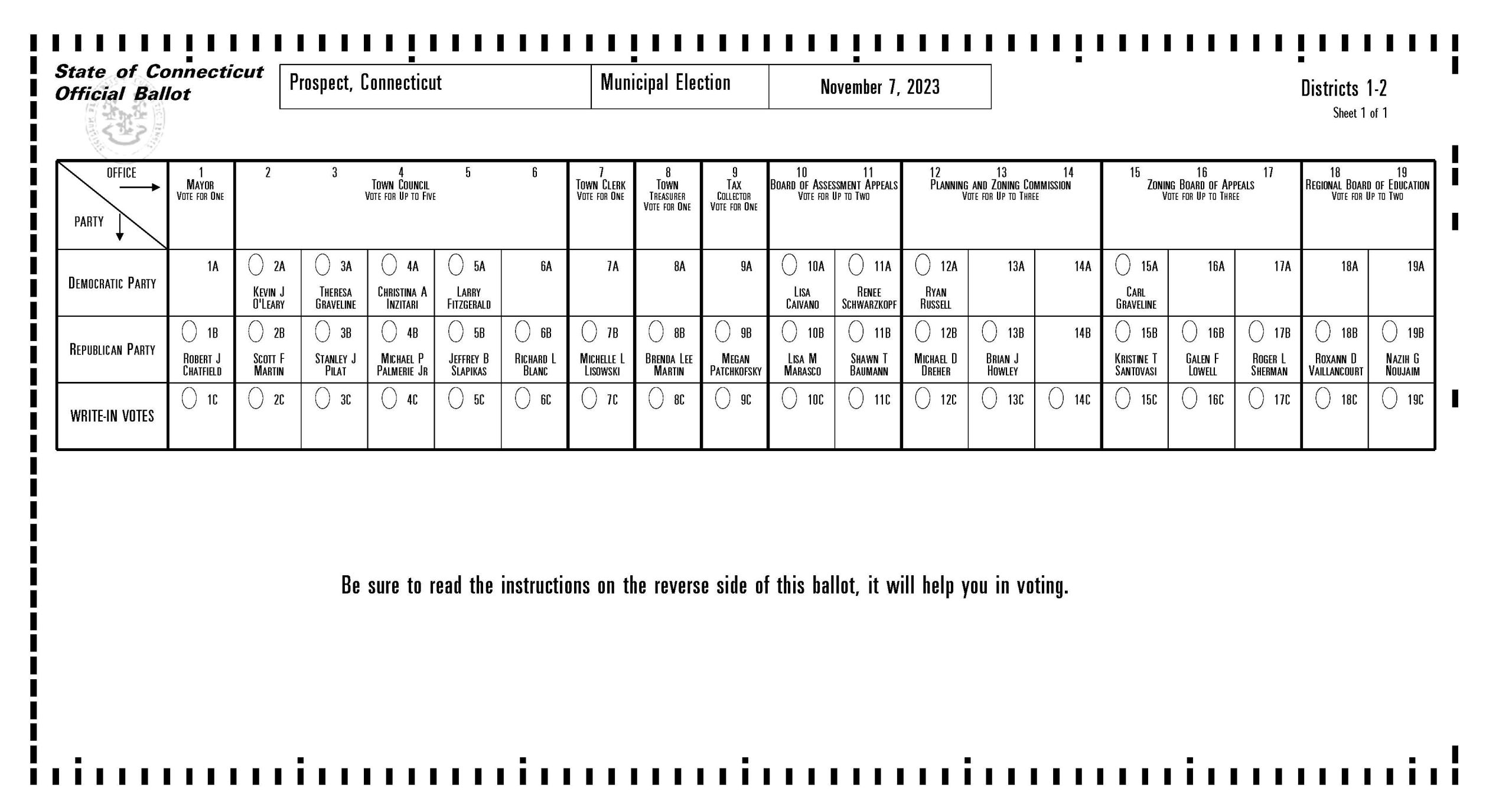 Candidates And Sample Ballots Town Of Prospect