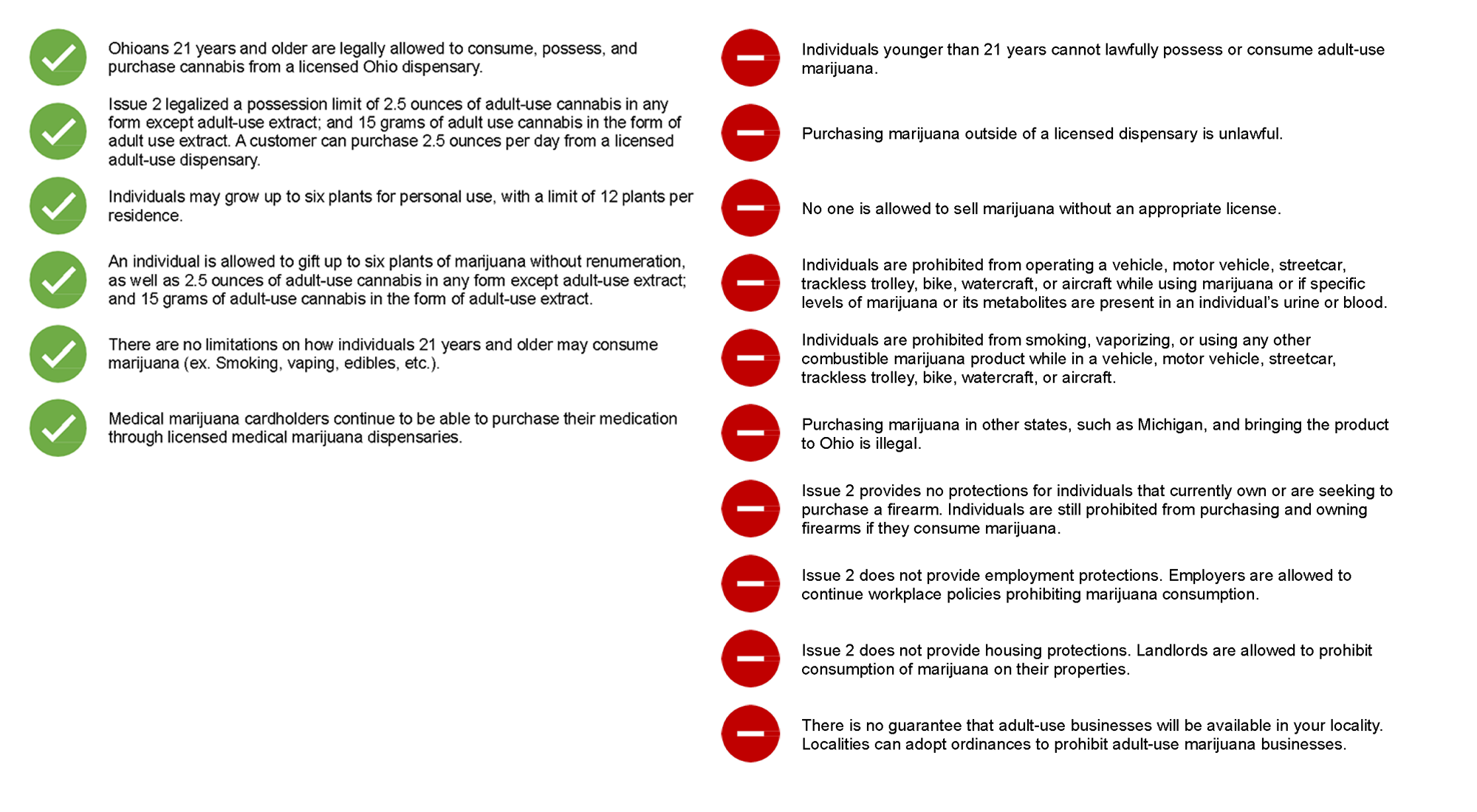 Cannabis Crossroads Moritz College Of Law