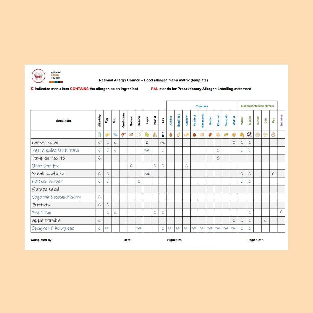 CEC Food Service Food Allergy Training Resources