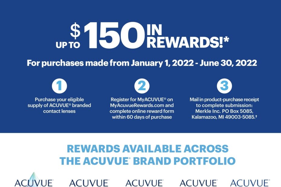 Contact Lens Rebate Forms