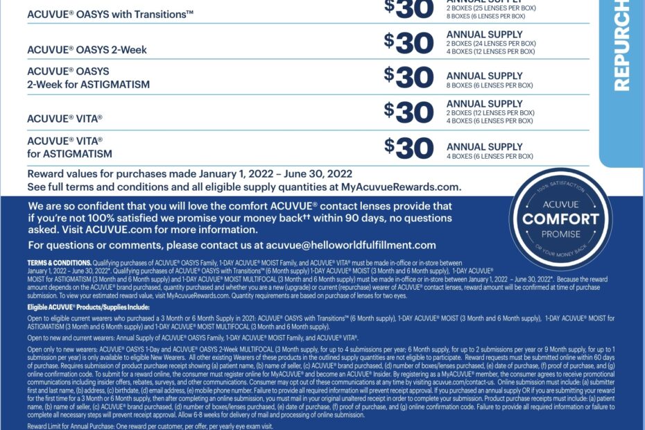 Contact Lens Rebate Forms