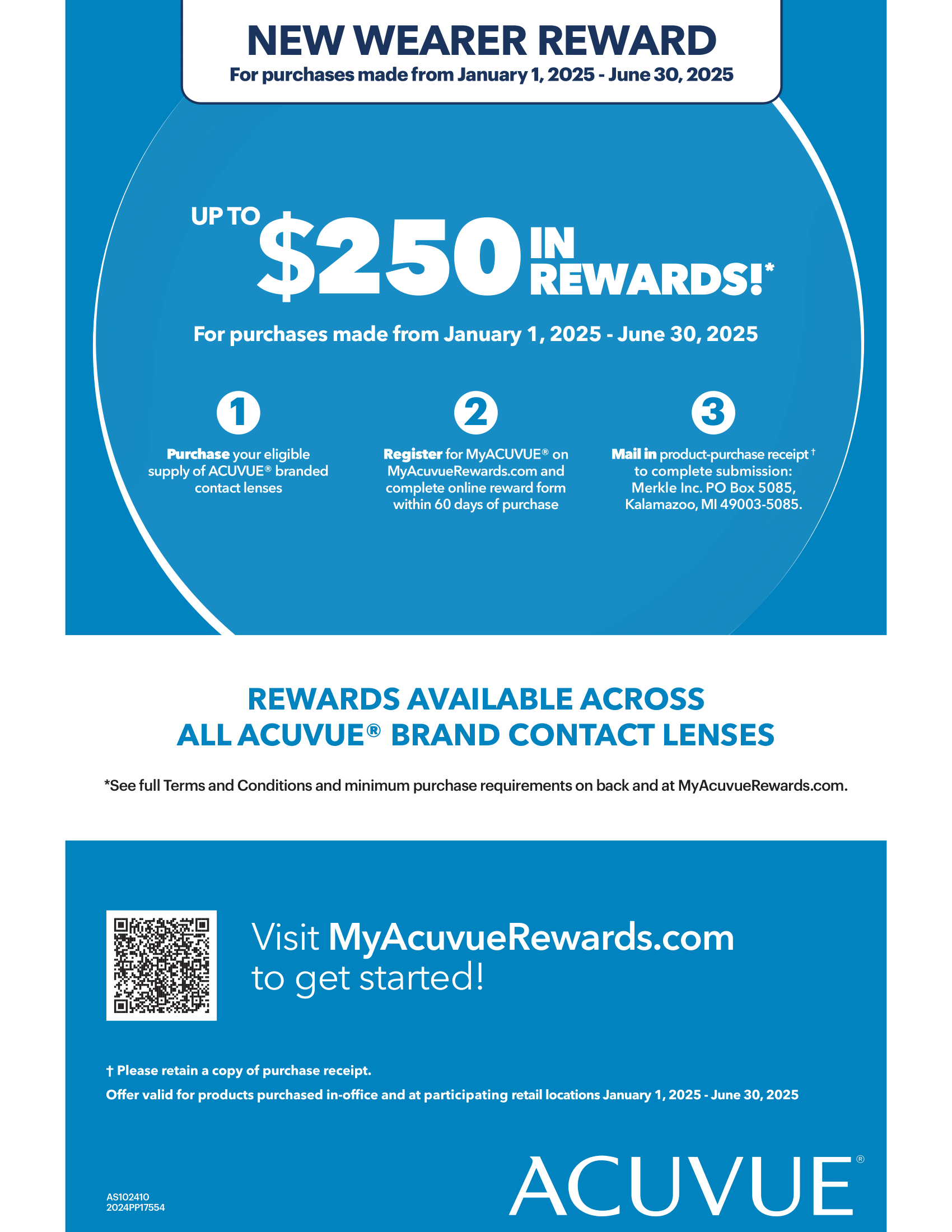 Contact Lens Rebates St Paul Opticians