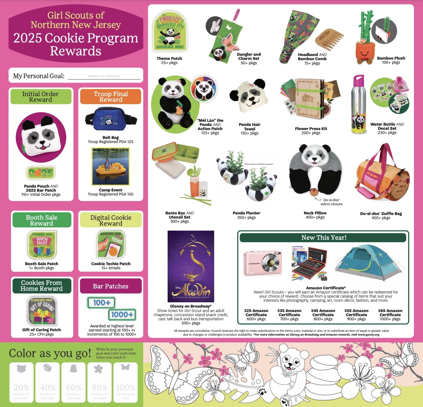 Cookie Program Resources Girl Scouts Of Northern New Jersey