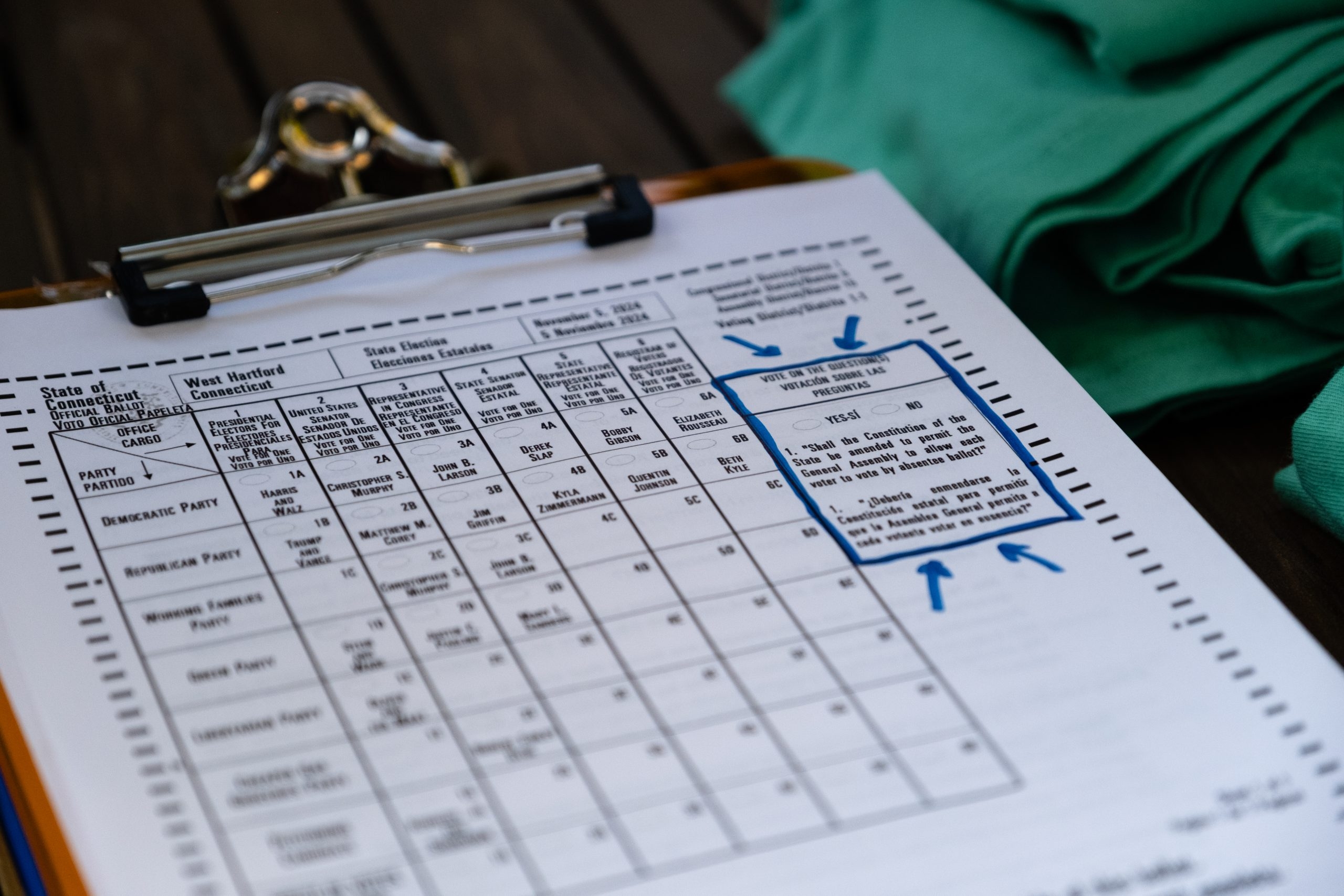 CT Ballot Question Voters Approve No excuse Absentee Voting