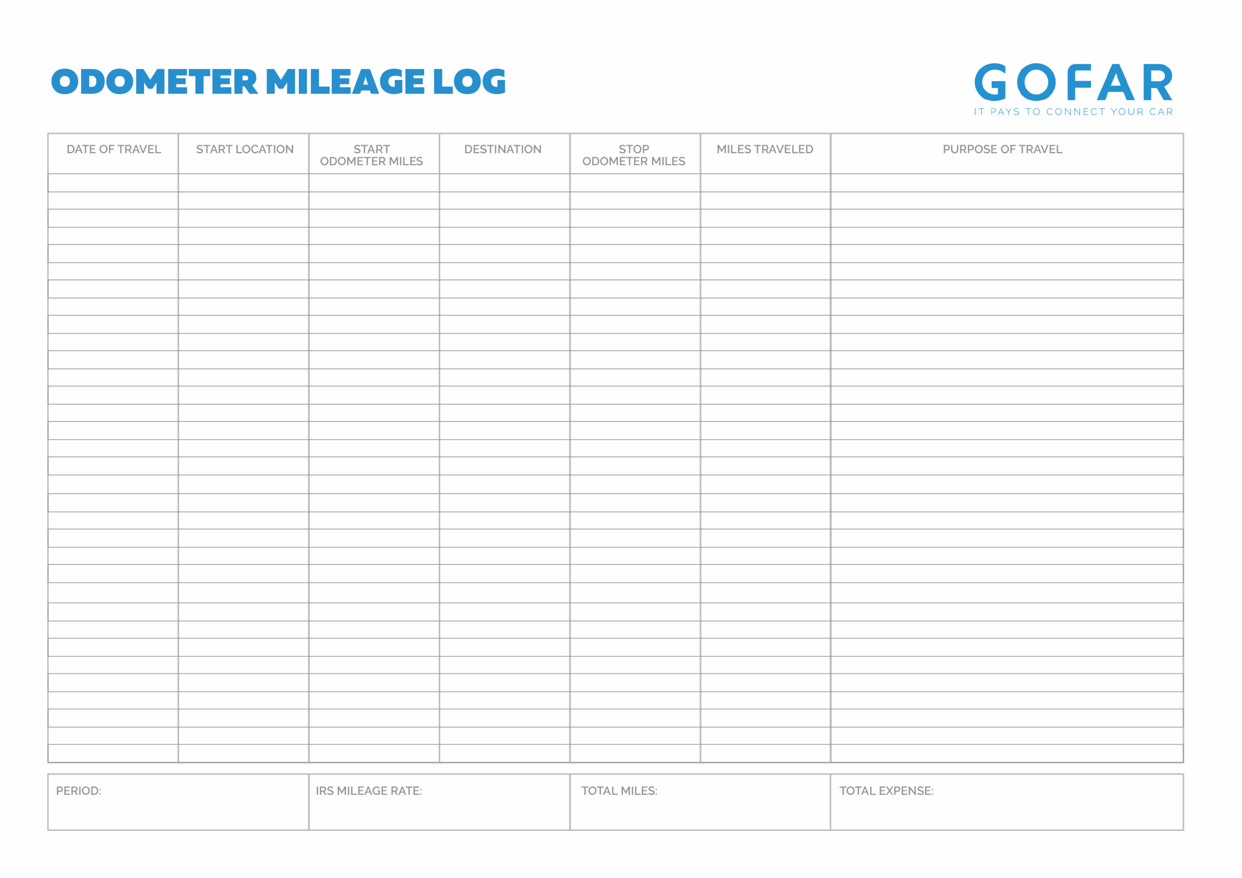 Download Free Printable IRS Mileage Tracking Templates GOFAR