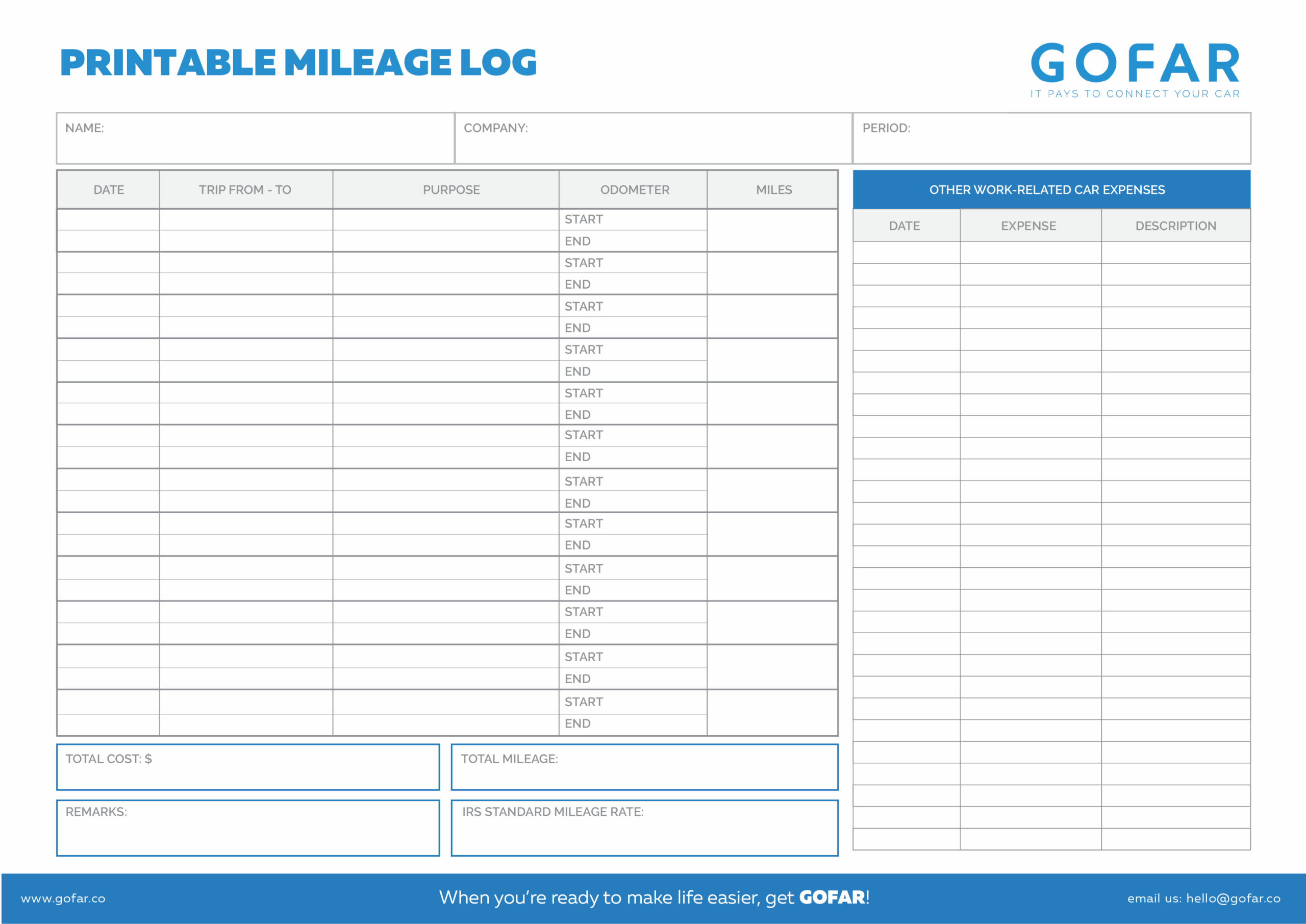 Download Free Printable IRS Mileage Tracking Templates GOFAR