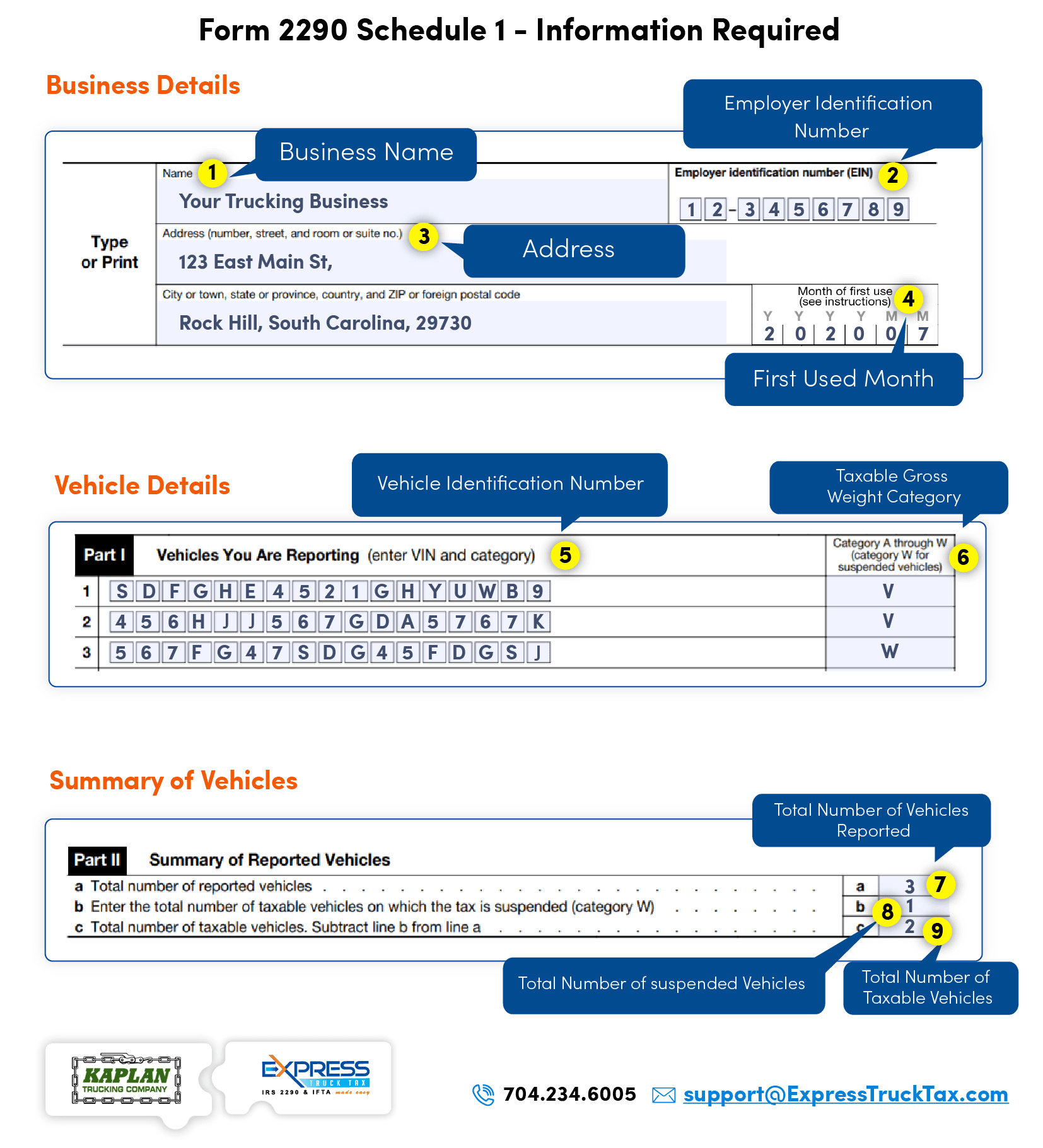 E file Form 2290 With Kaplan2290 Heavy Vehicle Use Tax Online Taxes