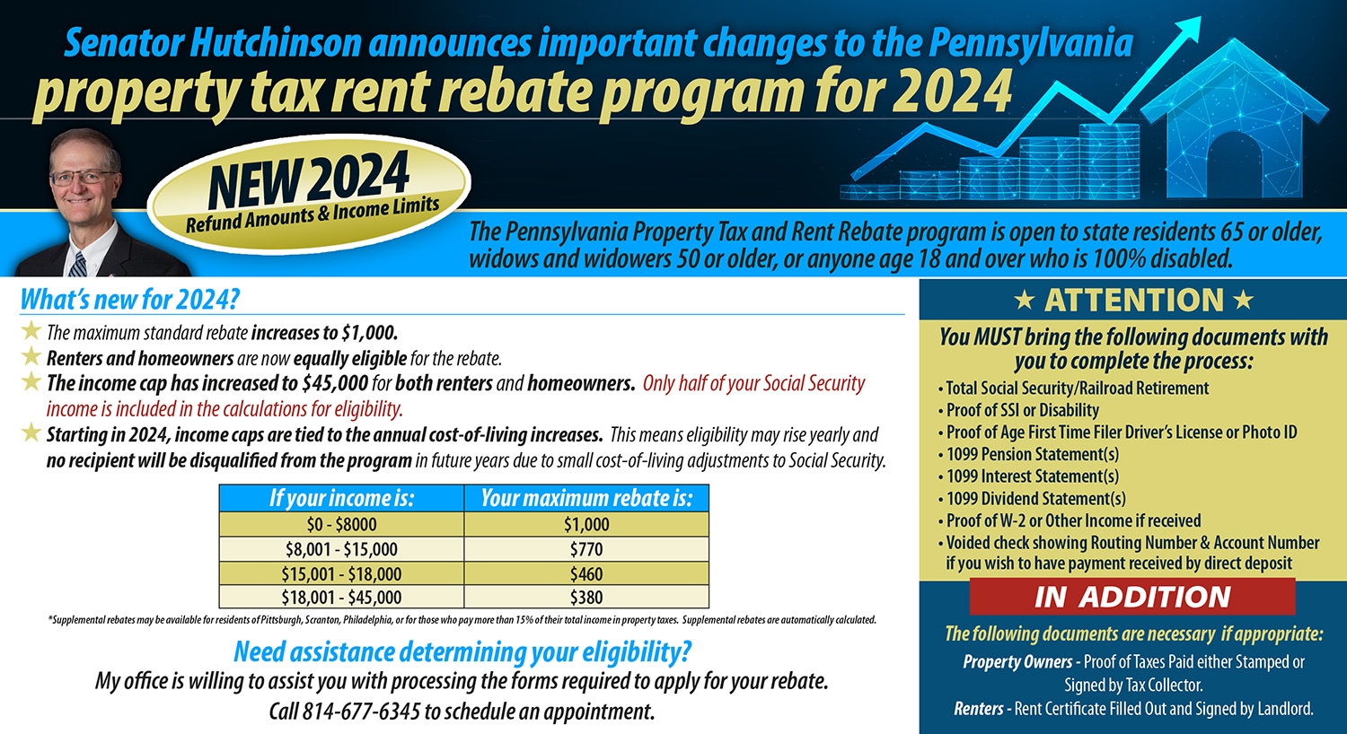 E news Updates January 11 2024 Senator Hutchinson