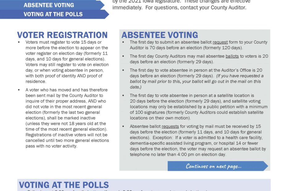 Election Law Changes For Iowa Voters News Elections Buena Vista County Iowa