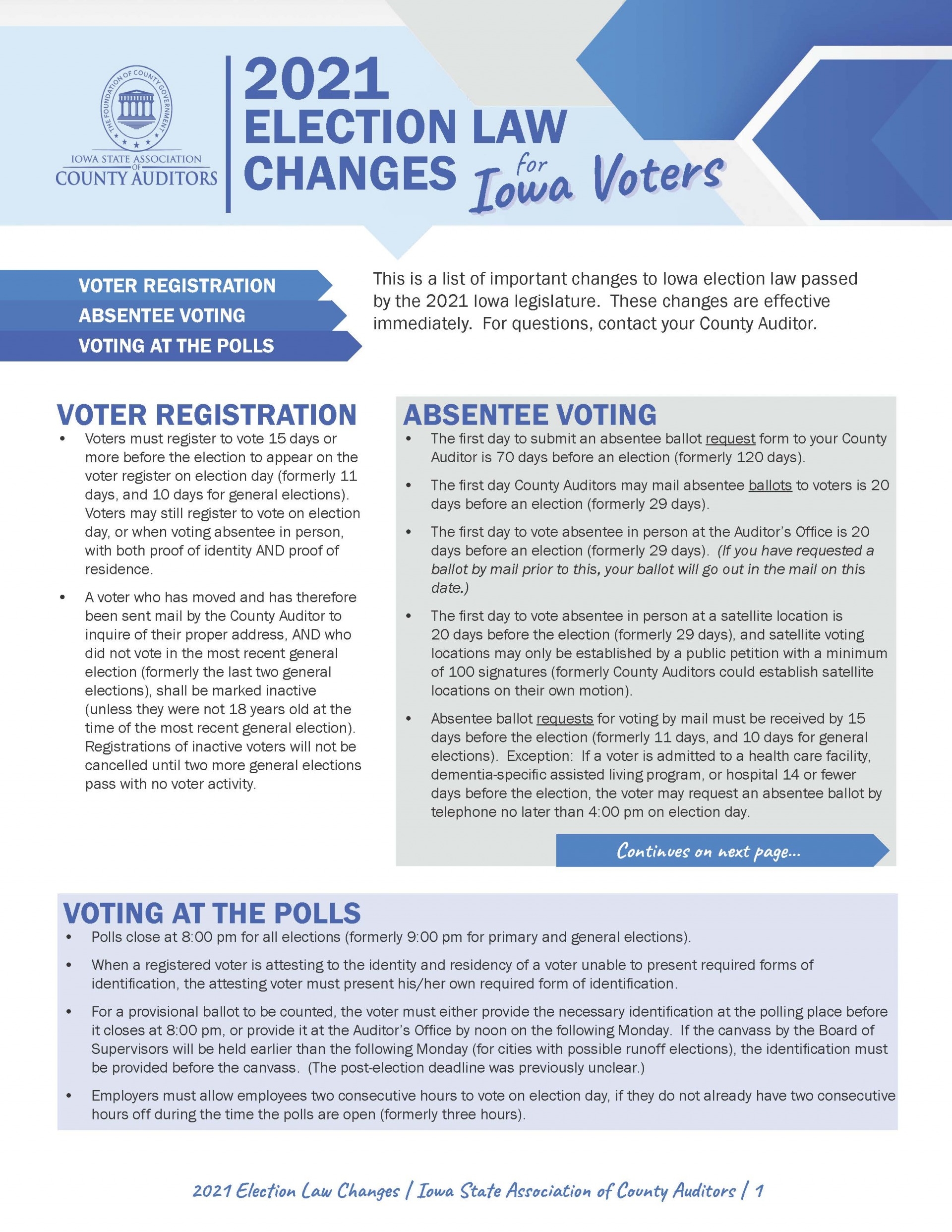 Election Law Changes For Iowa Voters News Elections Buena Vista County Iowa