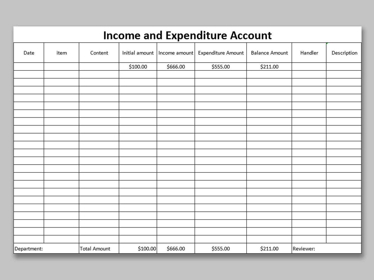EXCEL Of Income And Expenditure Account xlsx WPS Free Templates
